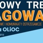 olioc